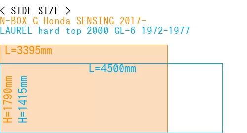 #N-BOX G Honda SENSING 2017- + LAUREL hard top 2000 GL-6 1972-1977